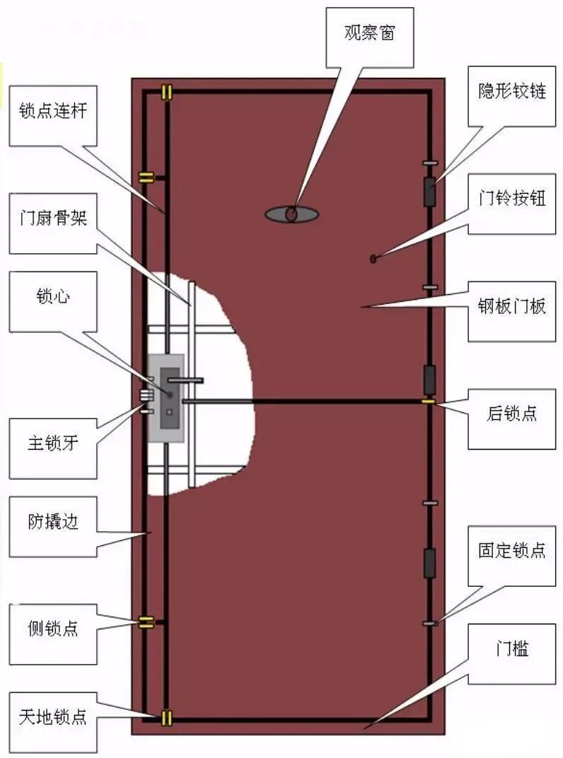 新门内部资料精准大全,整体规划执行讲解_精简版105.220