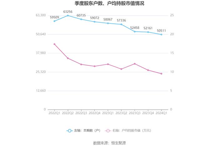 2024香港今期开奖号码,实时解析数据_投资版81.936