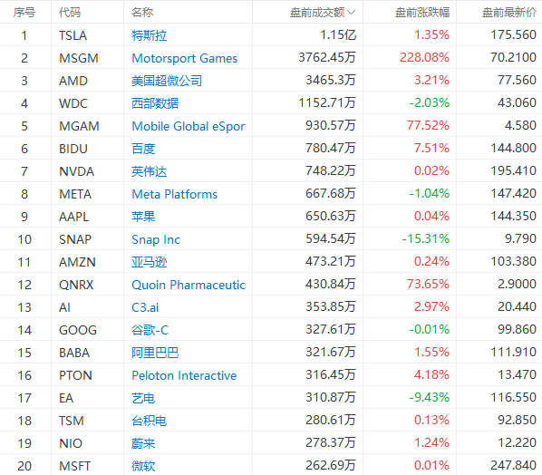 今晚澳门天天开彩免费,数据分析说明_N版45.254