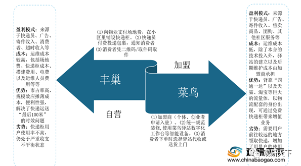 新奥门特免费资料大全198期,可靠策略分析_QHD92.753