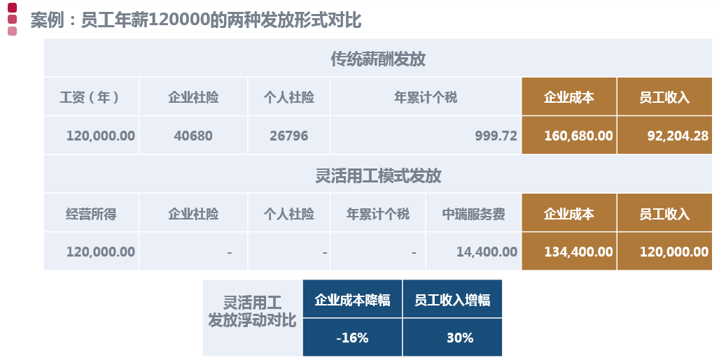 2024年12月13日 第25页