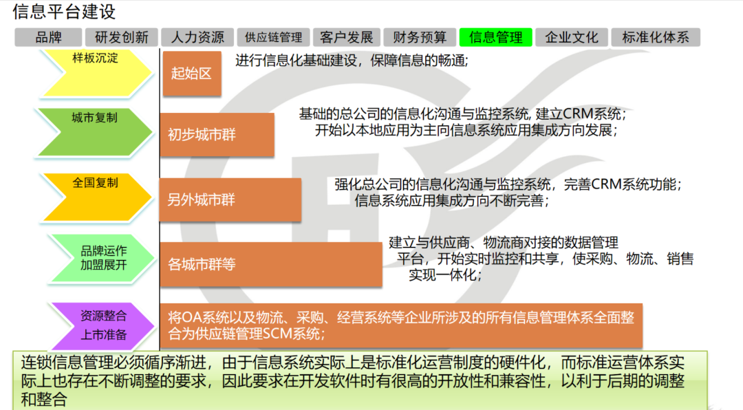 新澳资料免费大全,高度协调策略执行_VR版90.121