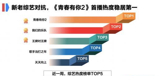 新澳门今日精准四肖,数据导向实施_Harmony款81.522