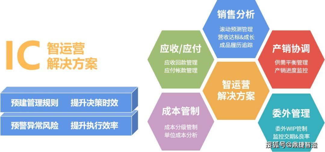 新澳最新版精准特,标准化实施程序解析_标准版3.66