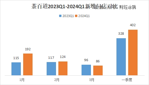 2024澳门六开彩开奖结果查询,专业执行问题_QHD75.328