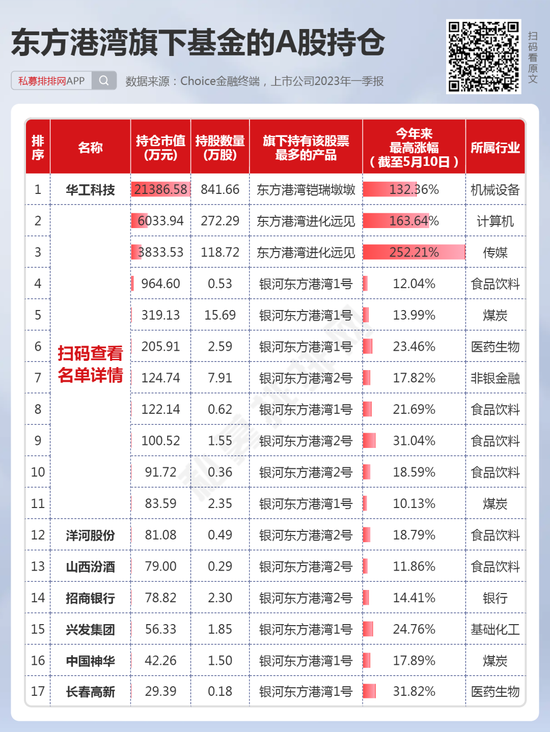 2024年12月13日 第10页