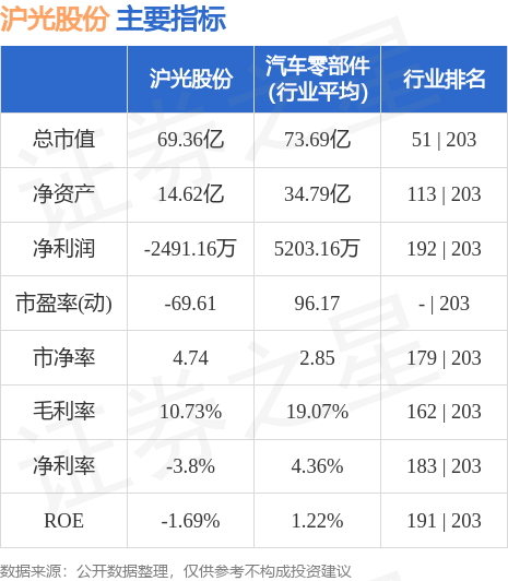 2024年12月13日 第3页