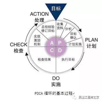 澳门最精准正最精准龙门蚕,全面计划解析_C版98.584