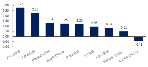 800百图库澳彩资料,全面执行分析数据_精装款55.793