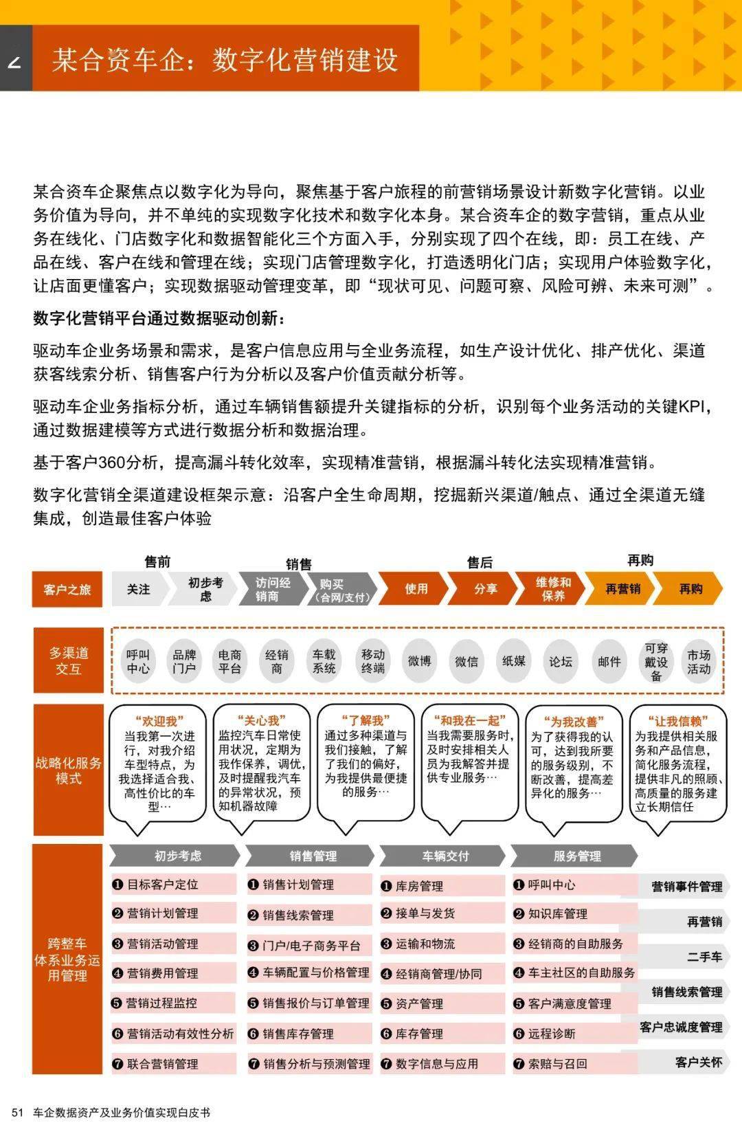 2024年澳门正版免费资本车,实地验证方案策略_Notebook28.187