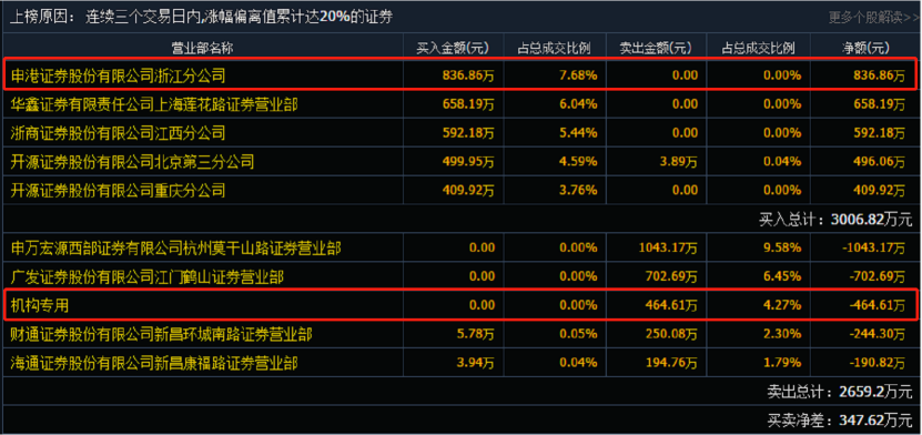 三中三免费资料,精细化计划执行_复刻版88.776