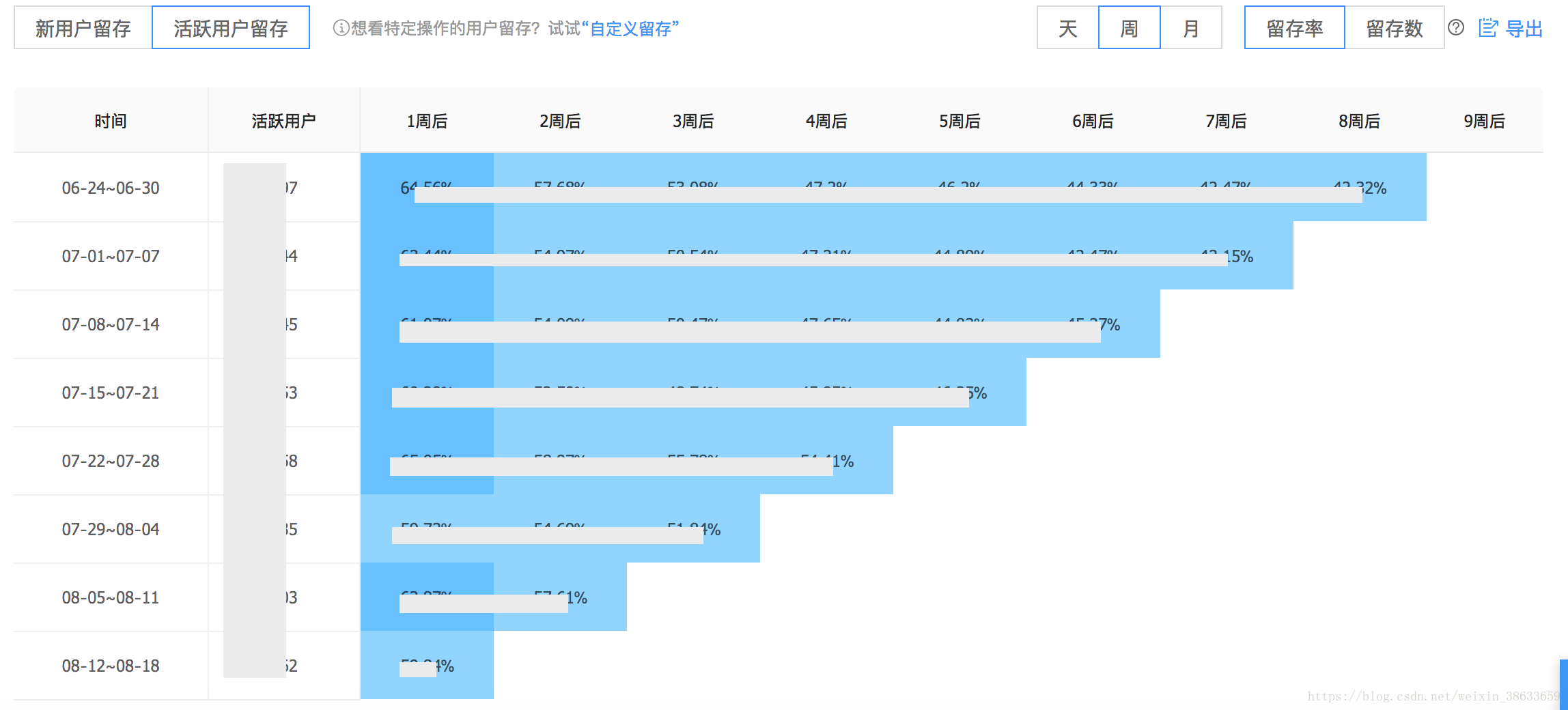 2024新澳最准的免费资料,最新研究解释定义_AR版37.73