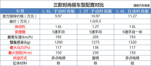 2024年新澳门开码结果,涵盖广泛的说明方法_豪华款97.907