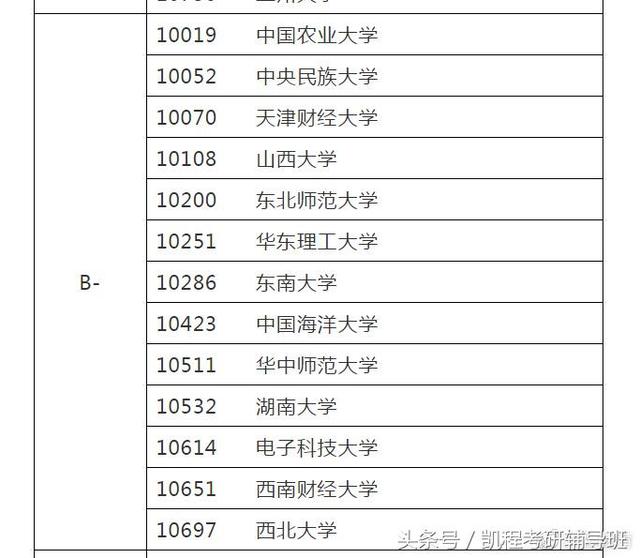 新奥正版全年免费资料,权威评估解析_V版83.952