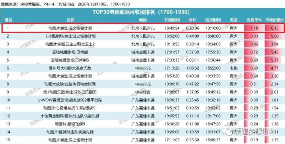 新奥天天免费资料公开,实效设计计划解析_纪念版57.878