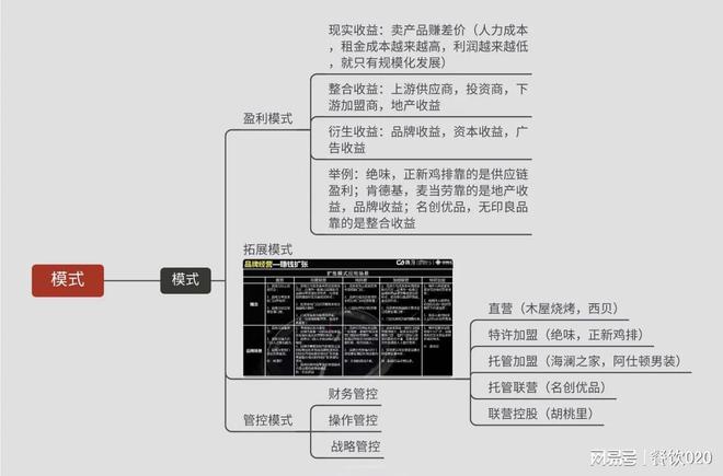 三肖三期必出特马,数据整合方案设计_Phablet88.10