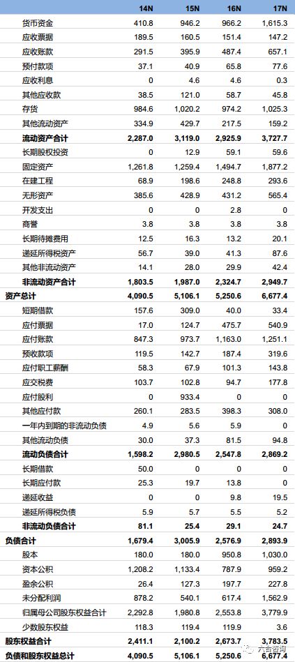 2024年新澳开奖结果+开奖记录,数据整合策略分析_pack57.52