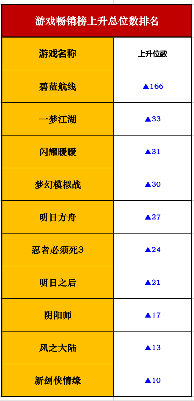 新澳天天彩免费资料查询85期,市场趋势方案实施_HD38.32.12