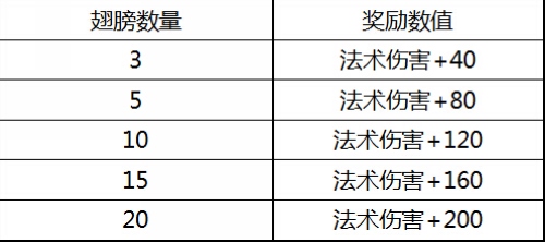 最准一肖一.100%准,统计评估解析说明_pack33.406