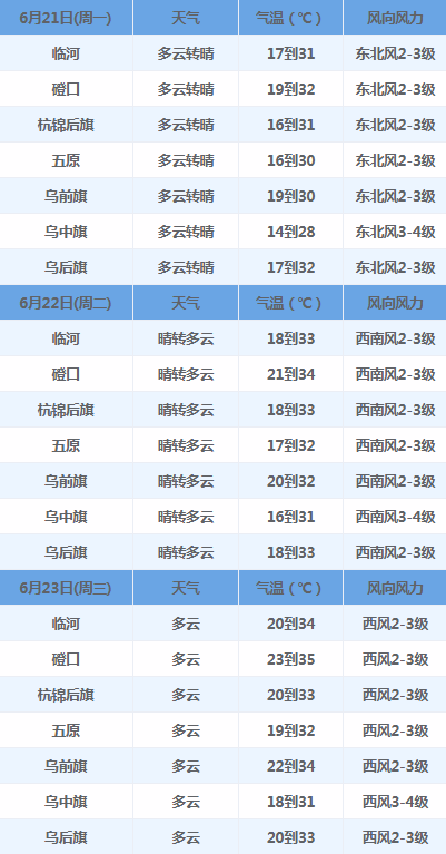 2024新澳门天天开奖免费资料,最新热门解答落实_轻量版2.282