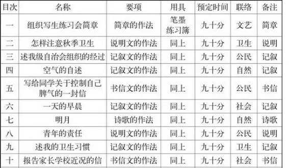 2024年新澳门正版资料,连贯评估方法_SP55.511