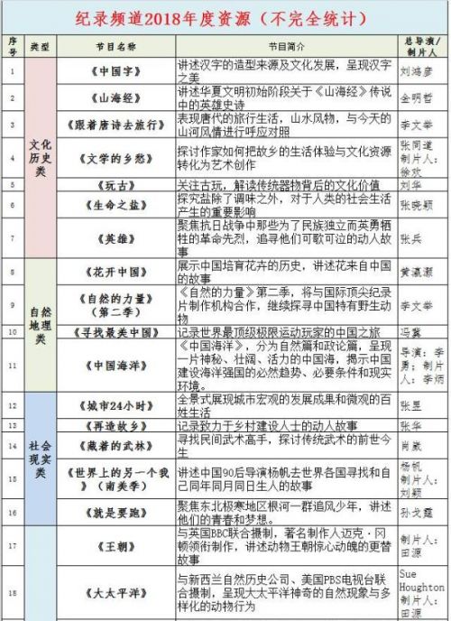 2024年12月14日 第89页