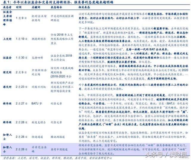 新澳天天开奖资料大全62期,深入研究解释定义_旗舰版62.868