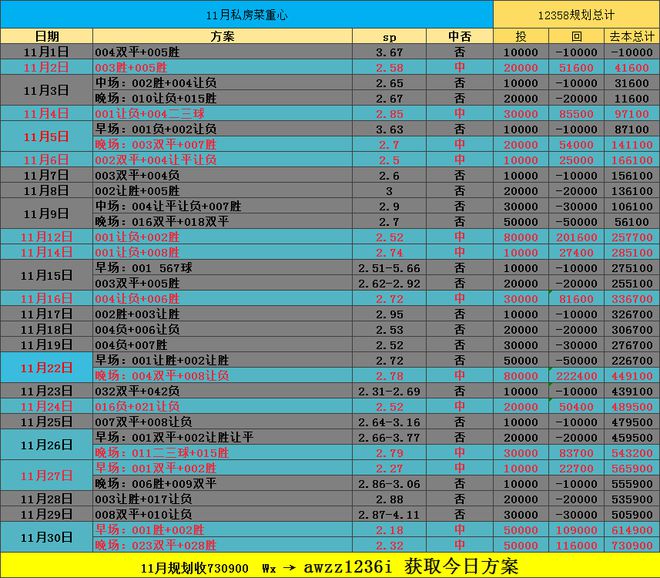 2024天天彩全年免费资料,创造力策略实施推广_精简版105.220