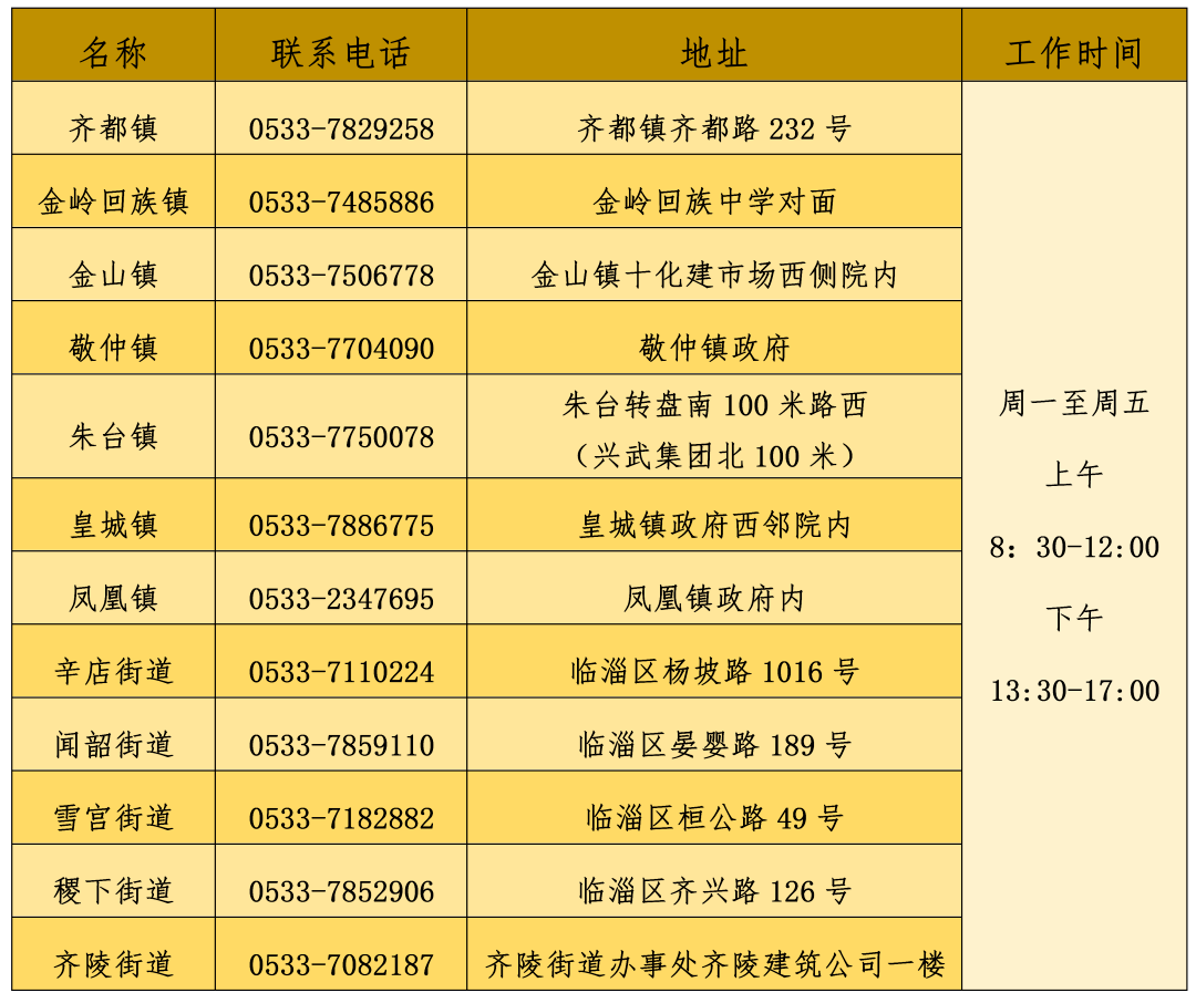 2024年新溪门天天开彩,高效策略实施_QHD67.197