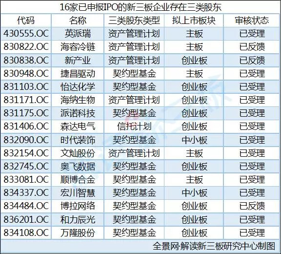 2024年正版资料免费大全挂牌,专家解答解释定义_Hybrid93.362