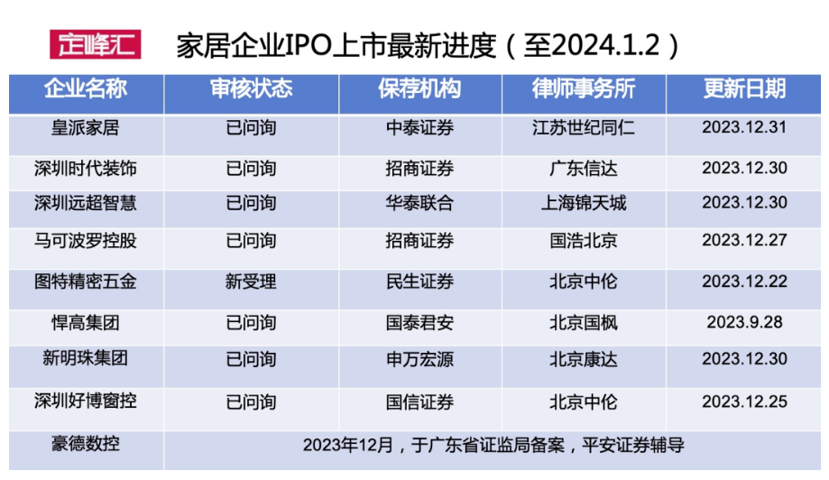 2024年12月14日 第77页