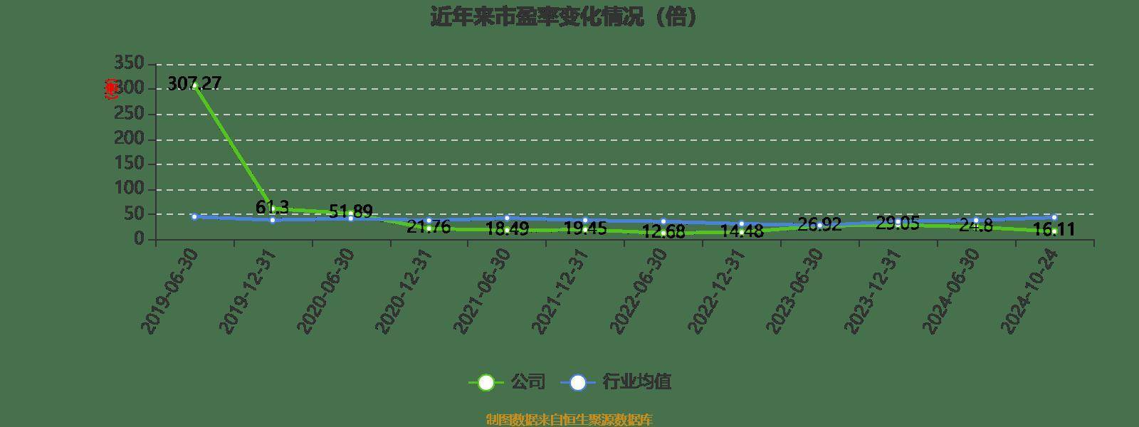 新2024年澳门天天开好彩,仿真实现技术_uShop99.181