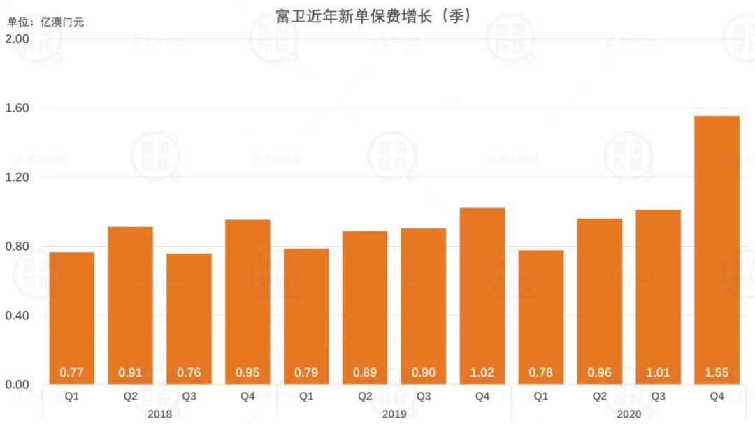 2024新澳门精准免费大全,安全性执行策略_D版75.676