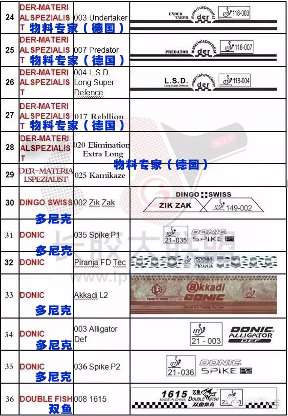 澳门三肖三码精准100%公司认证,精细策略分析_苹果版70.25