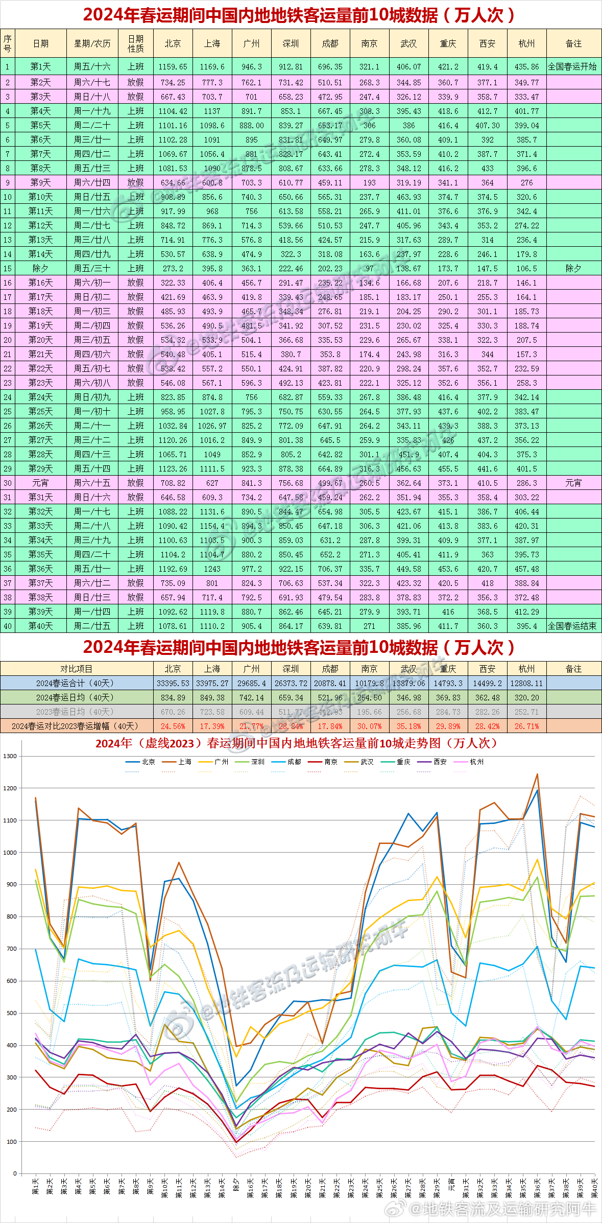 2024新澳今晚开奖资料,经济性执行方案剖析_win305.210