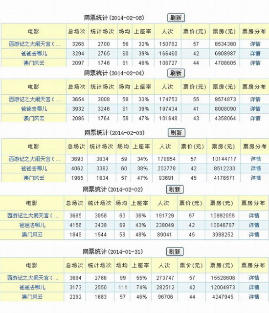 2024澳门天天六开奖彩免费,精细方案实施_M版62.41.88