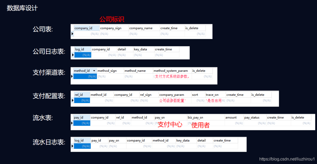 2024年香港资料免费大全下载,深层数据计划实施_模拟版73.121