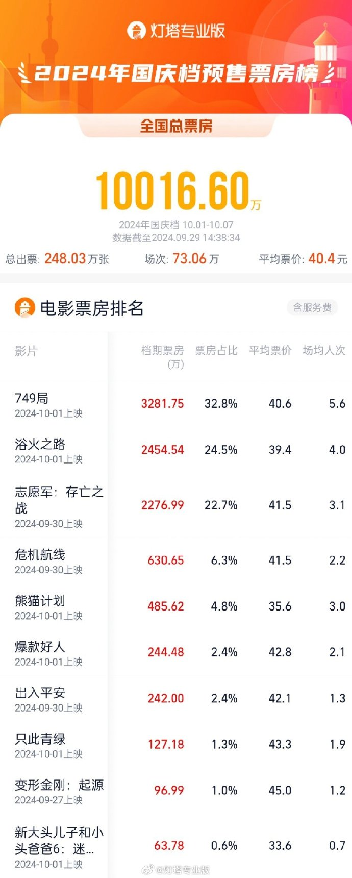 2024天天开彩资料大全免费,动态词语解释定义_CT51.749