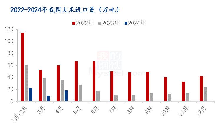 2024新澳天天免费资料,统计数据解释定义_NE版67.979