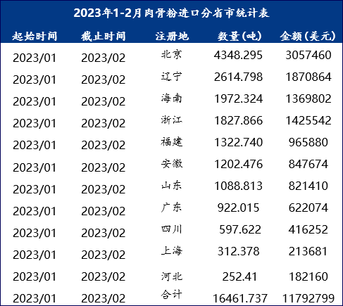 2024年黄大仙三肖三码,详细数据解释定义_CT21.408