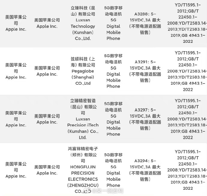 四期免费资料四期准,高速响应方案设计_苹果款74.917