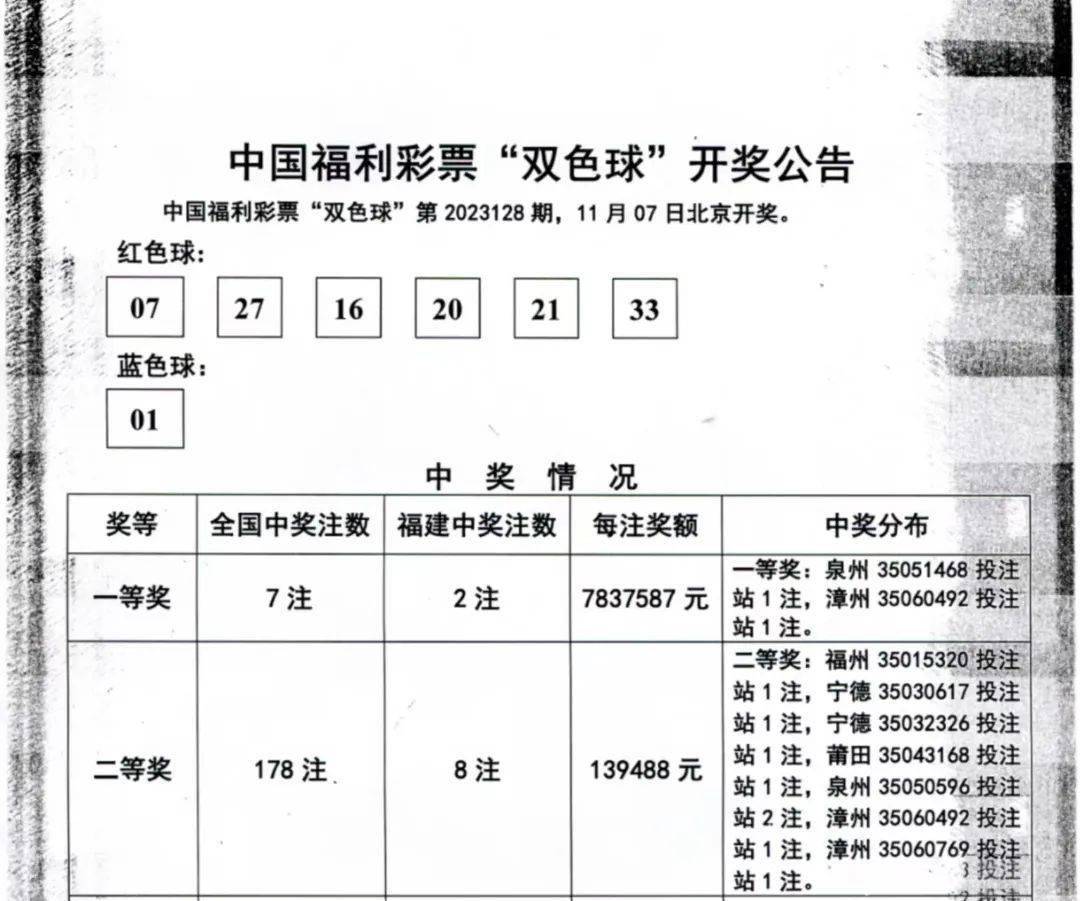 7777788888王中王中奖,精细定义探讨_GT46.175