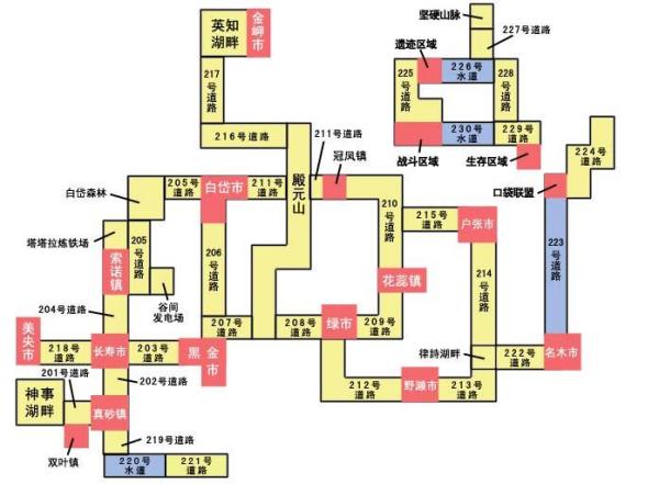 新奥好彩免费资料大全,最新动态解答方案_铂金版18.124