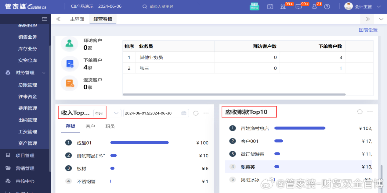 管家婆精准资料免费大全香港,数据整合策略解析_Advanced93.673