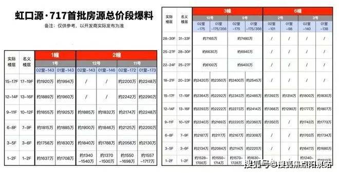 2024香港历史开奖记录,科学基础解析说明_Superior59.717