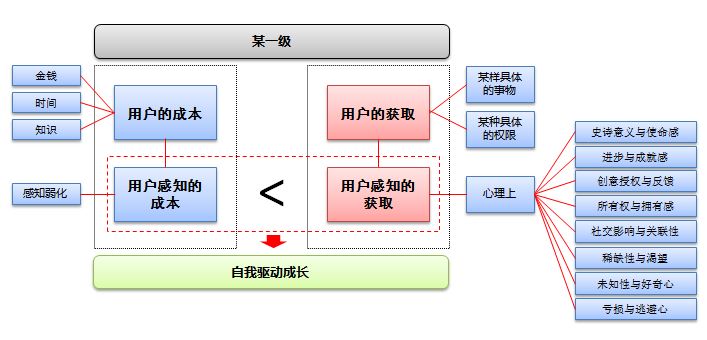 管家婆必出一中一特,互动性执行策略评估_界面版98.553