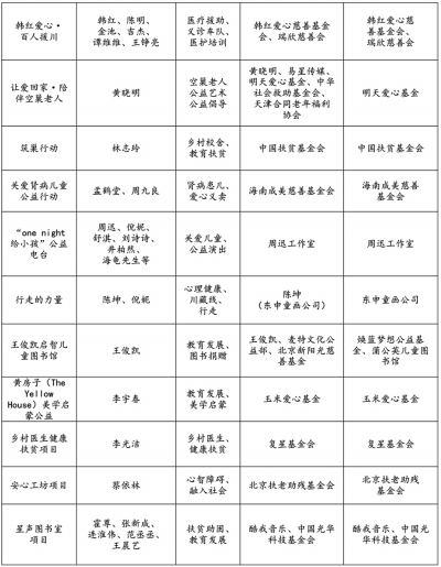 广东八二站新澳门彩,具体操作步骤指导_专业款36.603