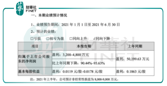 2024新澳门天天开奖免费资料大全最新,实际案例解析说明_Mixed21.908