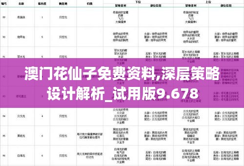 澳门花仙子官网,数据支持设计解析_苹果版38.662