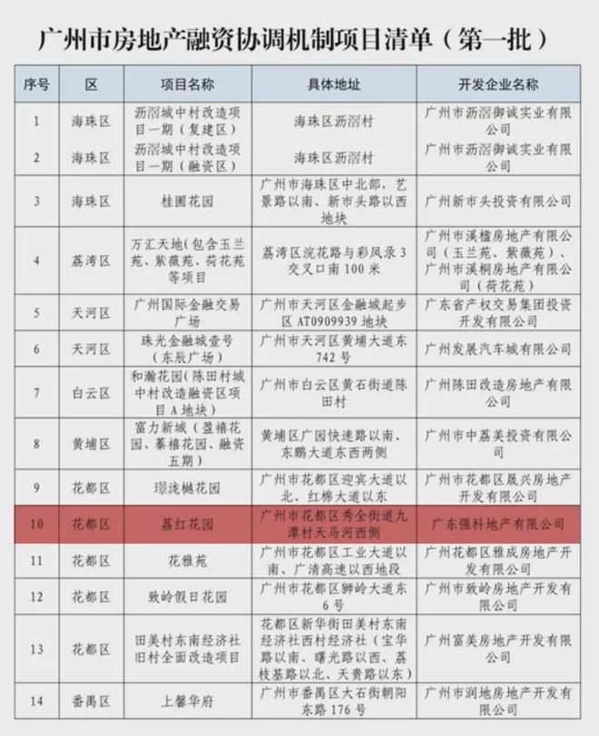 2024年正版资料全年免费,最新核心解答落实_Android256.183